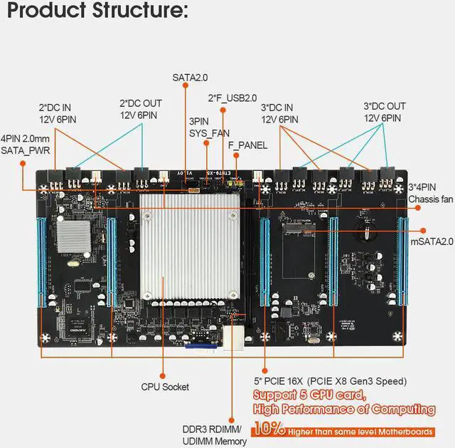 Alt view image 6 of 6 - LTM11 5M Rear BIS Camera Module For Lenovo MIIX 2 11 Laptop, FRU 90205298 90205404