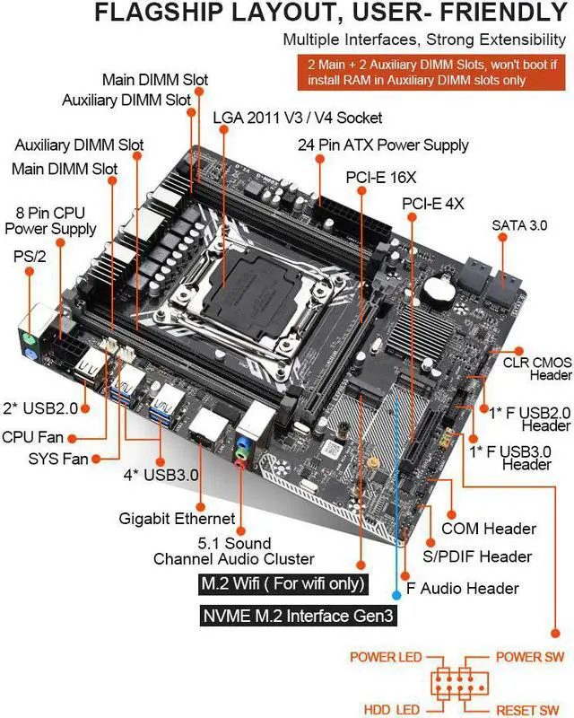 Alt view image 6 of 6 - Int Centrino Advanced-N 6200 802.11abgn WiFi Card For Lenovo Thinkpad L410 L412 R400 SL410 SL510 X200 X201 Series,FRU 60y3231