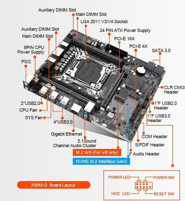 Alt view image 6 of 6 - Fingerprint LB59B Fingerprint Board For Lenovo B590 Series, P/N: 90001040 55.4YA05.001