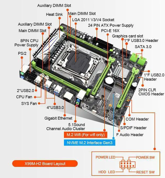 Alt view image 6 of 6 - LED Board w/ Cable For Lenovo G770 G780 Series, P/N LS-6758P 90000404