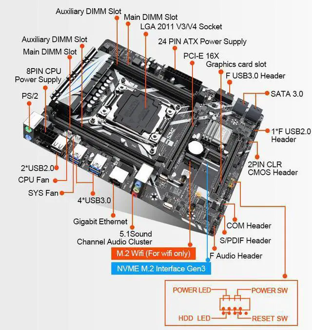 Alt view image 6 of 6 - Docking Board W/Cable For Lenovo IdeaPad MIIX 210 Tablet Series,FRU 90003380 LS-A143P
