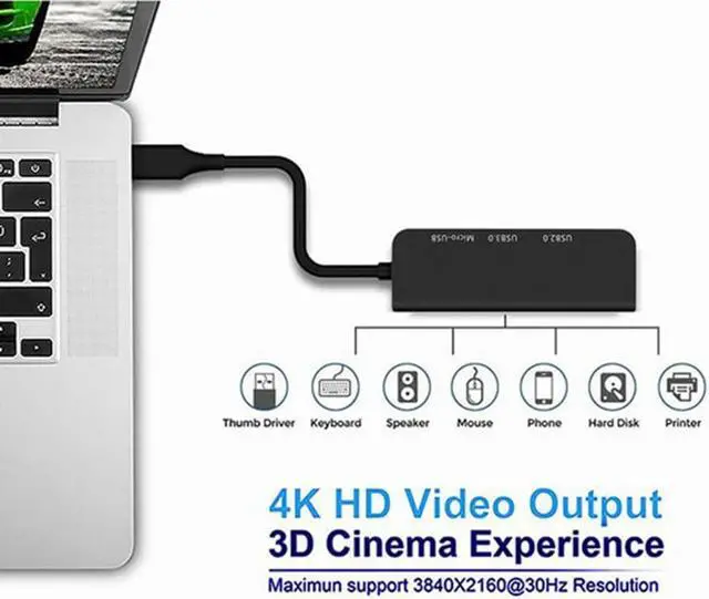 Alt view image 3 of 3 - USB C HUB Type-C to HDMI-Compatible Docking Station 4-In-1 Micro-USB3.0+USB+HDMI-Compatible for Laptop  HUB