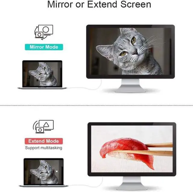 Alt view image 2 of 3 - USB C Video Cable USB C to HDMI-Compatible 2.0 Cable 4K@30Hz Suitable for Mobile Phones with Type-C Interface Games
