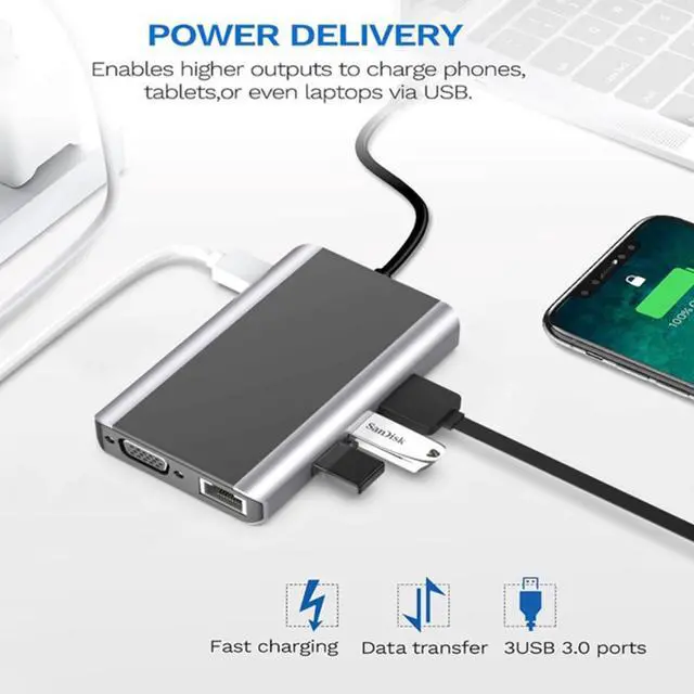 Alt view image 3 of 3 - USB C HUB 9-in-1 Multiport Adapter with 3USB 3.0 Ports 4K HDMI SD/TF Card Slots for Type C Laptops Samsung Huawei Phone
