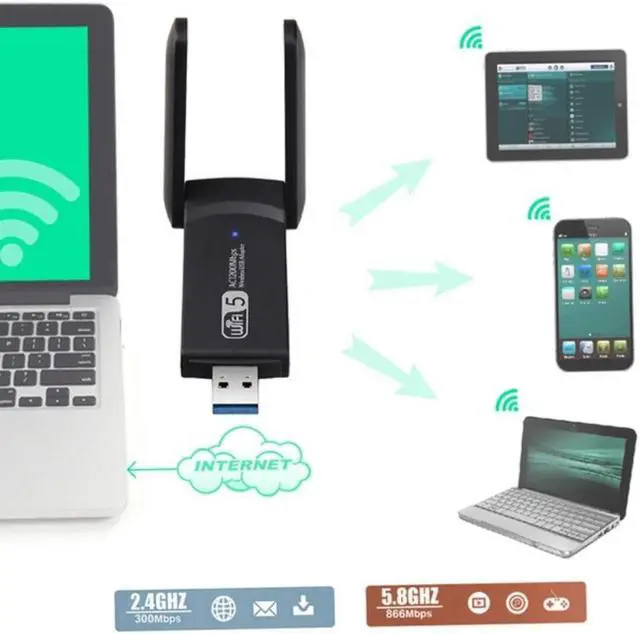 Main image of 1900Mbps Wireless USB 3.0 Network Card 802.11Ac Dual Band 2.4G/5.8Ghz Wifi Adapter Card Dongle Receiver1