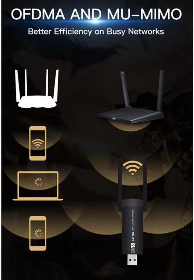 Alt view image 3 of 3 - 1800Mbps USB Wifi 6 Adapter 5G/2.4Ghz USB3.0 Wi-Fi Dongle Wireless 802.11Ax AX1800 Network Card High Gain Antenna