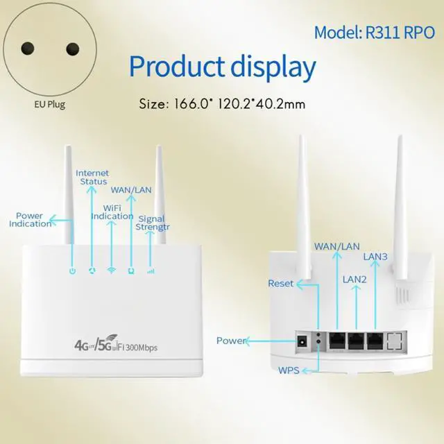 Alt view image 2 of 3 - R311Pro Wireless 4G/5G Wifi 300Mbps Wireless Router Sim Card EU Plug