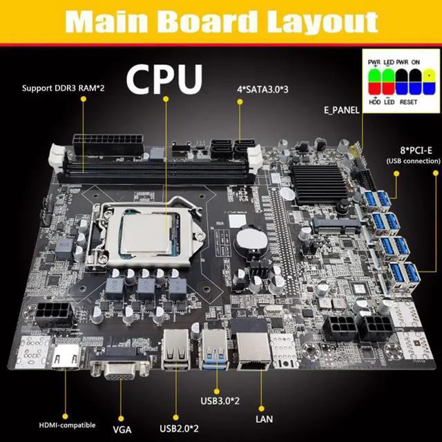 B75 ETH Mining Motherboard+CPU+128G MSATA SSD LGA1155 8XPCIE to USB ...