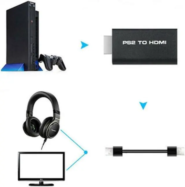Alt view image 6 of 7 - Full High-definition Video Conversion Interface Game Console to Projector Converter for Ps2 to  Adapter