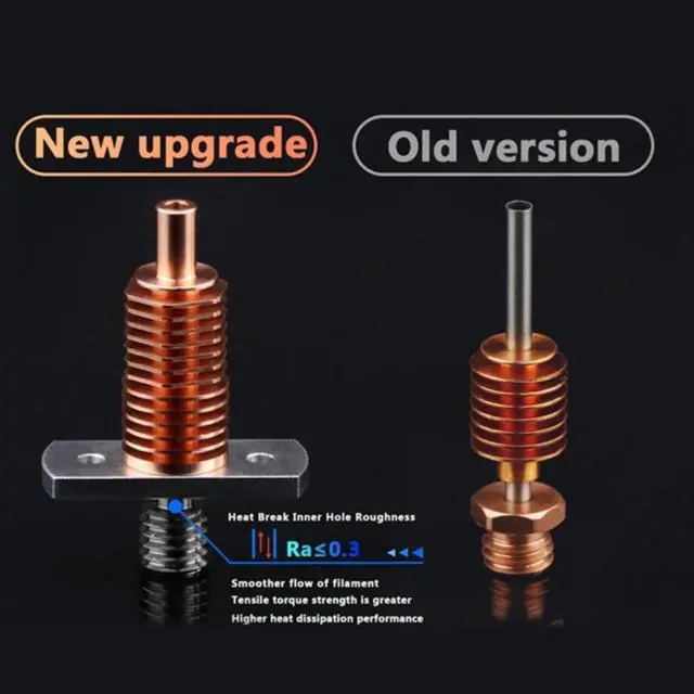 Alt view image 4 of 4 - Metal Heatbreak Throat for Red Lizard V5 Pro K1 3D Printer Extruder Hot End 1.75mm Filaments Heat Break Spare Throat