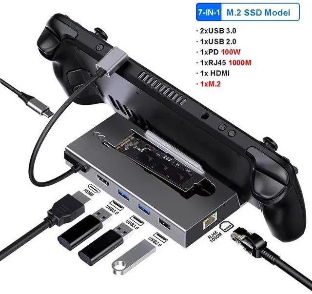 Main image of 7-in-1 USB C Docking Station for Gaming Handheld M.2 SSD Type C HUB 4K@60Hz RJ45 Gigabit PD 100W USB 3.0 HUB Holder Dock