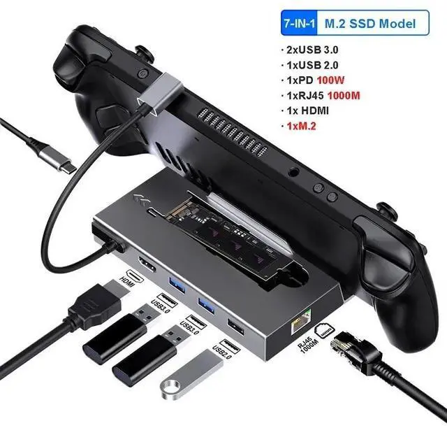 Main image of 7-in-1 USB C Docking Station for Gaming Handheld M.2 NVMe SATA HUB Video Output 4K@60Hz 1000M Gigabit Ethernet 2*USB 3.0 Hub