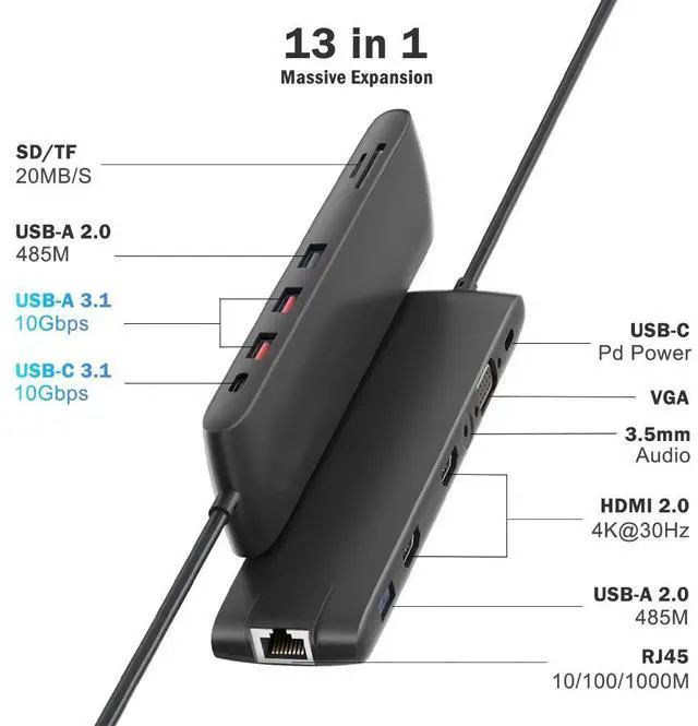 Main image of 13 in 1 USB HUB 2 Video Output 4K@30Hz Adapter RJ45 Splitter Type C USB 3.2 PD 100W Charger Docking Station for Type-C Laptop Laptop