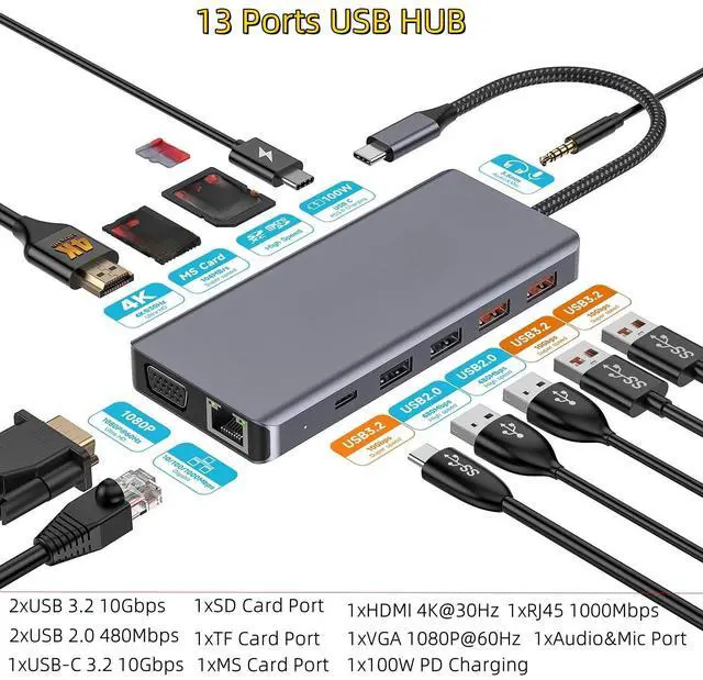 Main image of 13 in 1 Laptop USB C Docking Station 10Gbps USB C Hub with USB 3.2 Hub 4K Video Output VGA 100W PD Charging RJ45 for Type-C Laptop