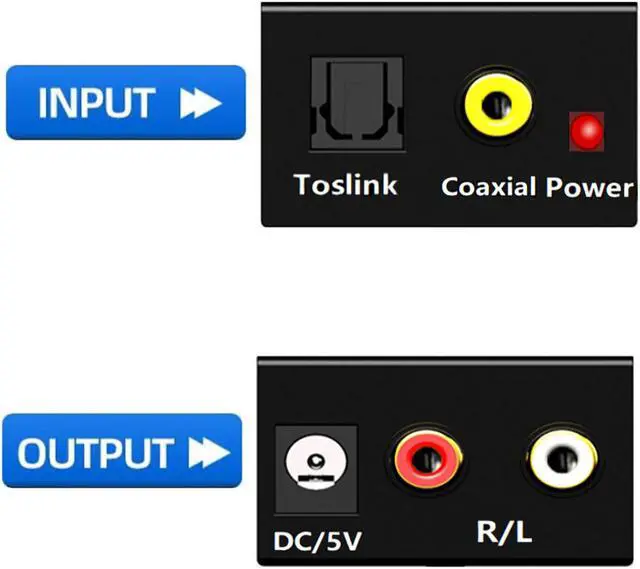 Alt view image 3 of 6 - Digital to Analog Audio Converter DAC and Optical SPDIF Toslink Coaxial to Analog Stereo L/R Converter, Audio Analog Converter with Optical Cable/Power Adapter for PS3 PS4 PS5 Xbox Roku
