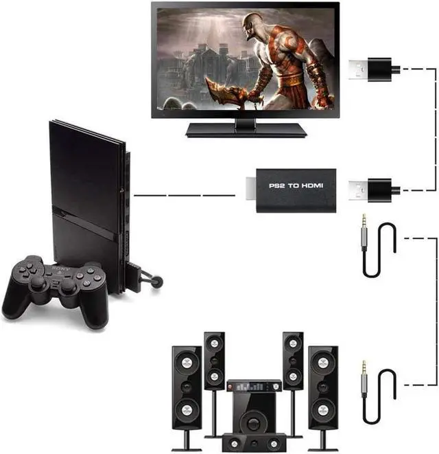 Alt view image 4 of 6 - PS2 to HDMI Converter Adapter ,PS2 to HDMI Converter with 3.5mm Audio Output for HDTV HDMI Monitor Supports All PS2 Display Modes