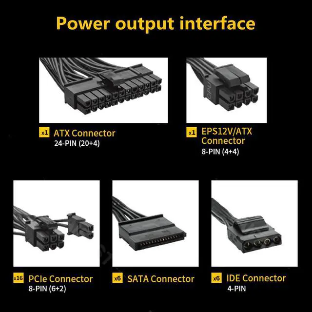Alt view image 4 of 7 - 2000W ATX Mining Power Supply, 110-240V PSU Support 8 GPUs Mining Rig, High Efficiency and Stable PC Miner Power Supply, Suitable for BTC ETH ETC ZEC ZCASH DGB XMR Miner Multi-Currency Mining