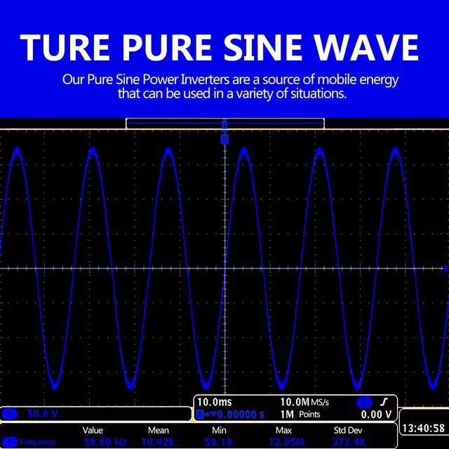 Alt view image 6 of 7 - 1500W Pure Sine Wave Power Inverter DC 12v to AC 110V-120V with Remote Control LCD Display and 2x2.4A Dual USB Ports 3 AC Outlets for Home RV Truck by VOLTWORKS