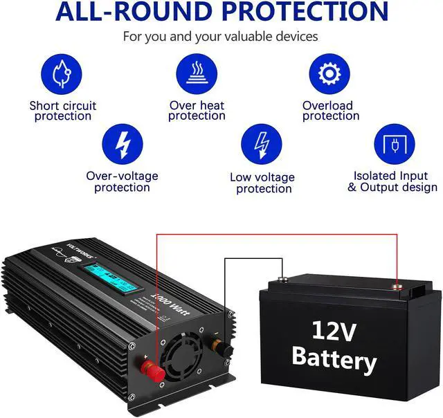 Alt view image 6 of 7 - Pure Sine Wave 1000 Watt Power Inverter DC 12v to AC 110V-120V 1000W with LCD Display and 2.4A Dual USB Ports 3 AC Outlets for Home RV Truck[3 Years Warranty] by VOLTWORKS