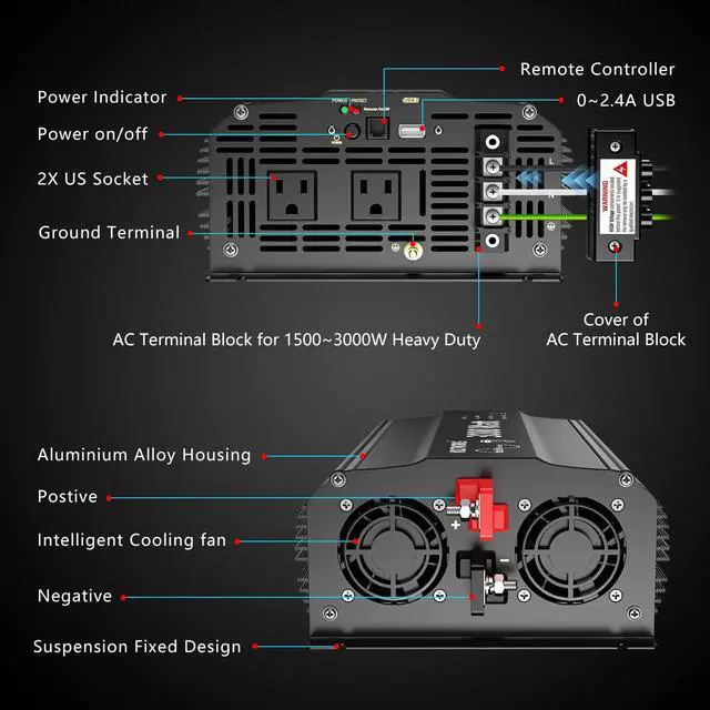 Alt view image 3 of 7 - 3000W Pure Sine Wave Inverter 12V DC to 120V AC Converter for Home RV Truck Off-Grid Solar Power Inverter 12V to 110V with 5V 2.4A USB Port AC Hardwire Remote Controller by VOLTWORKS