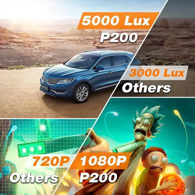 Alt view image 3 of 7 - Jeemak Mini Projector with Android 9.0 WiFi and Bluetooth 5000 Lux 1080P LED Portable Projector for Smartphone Movie Projector for Home and Outdoor Use