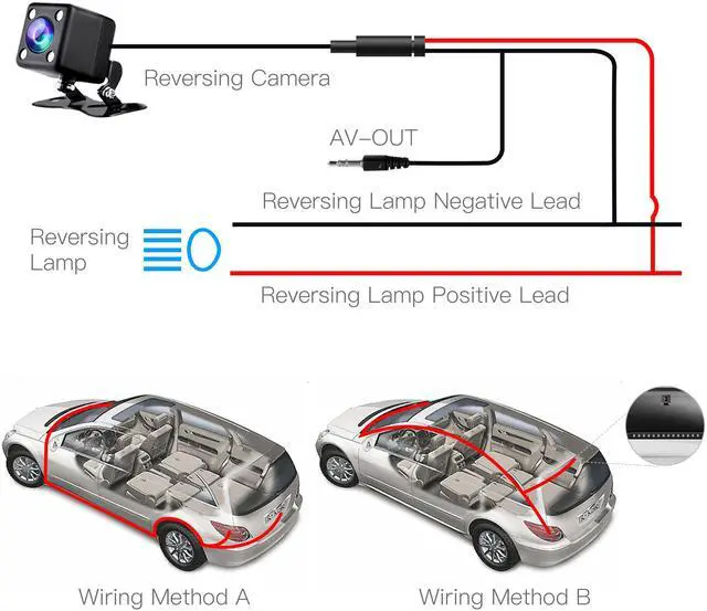 Alt view image 5 of 7 - TOGUARD Dual Dash Cam Full HD 1080P 170°Wide Angle 3.0 Front and Rear Car Camera Video Recorder with Night Vision WDR G-sensor Parking Monitor Loop Recording Motion Detection