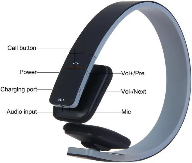 Alt view image 3 of 7 - WEIHE Active Noise Cancelling Headphone Wireless Bluetooth Gaming Headset Stereo Headphones Head Mounted For Sports Work Exercise Riding Travel Blue