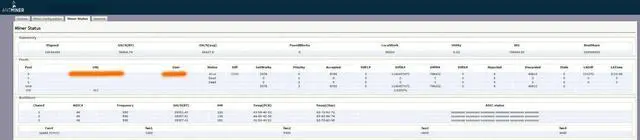 Alt view image 2 of 5 - Antminer USA STOCK S17 PRO Mining Miner Asic Bitmain Crypto 56T 56TH/s! BITMAIN - Good Condition BTC BCH - 30 Days Warranty