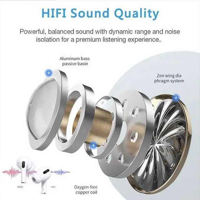 Alt view image 4 of 6 - Earbuds Pro with Wireless Charging with Black Carrying Case