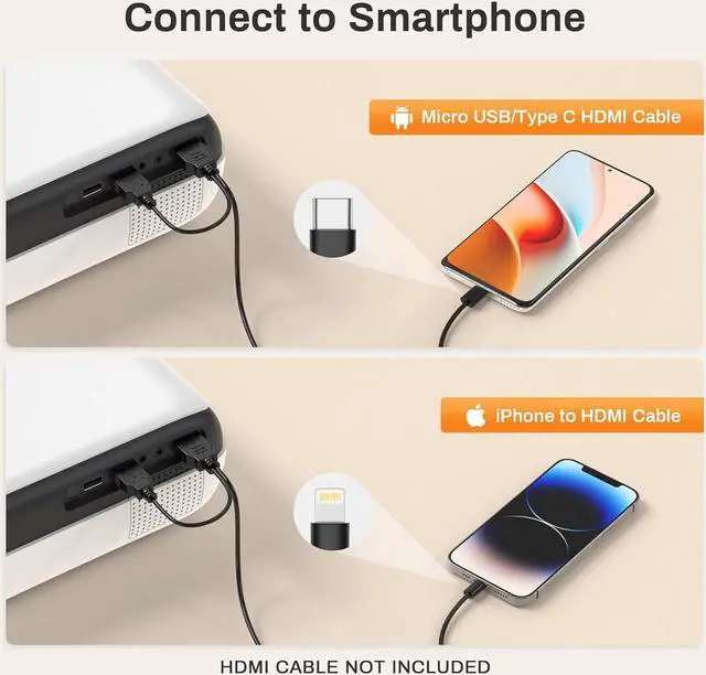 Alt view image 3 of 7 - HAPPRUN Projector, Native 1080P Bluetooth Projector with 100" Screen, Portable Outdoor Movie Projector, Mini Projector for Home Bedroom, Compatible with Smartphone,HDMI,USB,AV,Fire Stick,PS5