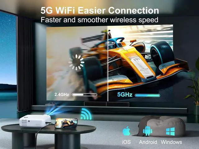 Alt view image 3 of 7 - Projector with WiFi and Bluetooth 5G WiFi 4K Supported Native 1080P 14000L AGREAGO Portable Outdoor Projector with Screen Home Theater Projector Compatible with TV Stick/iOS/Android/Win/HDMI/USB