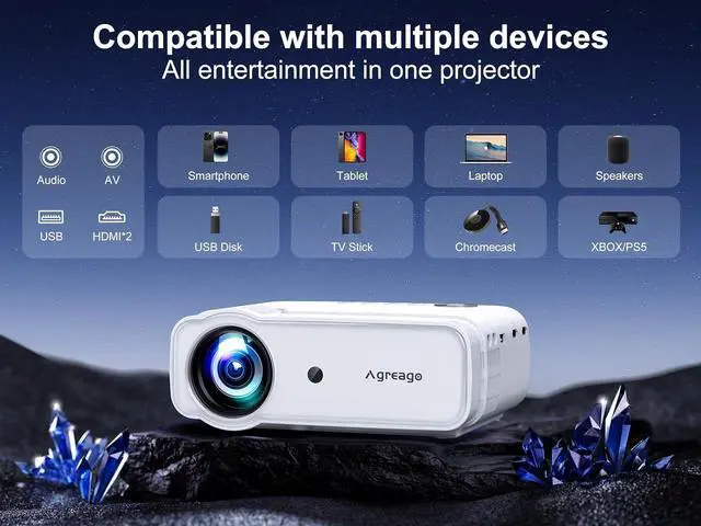 Alt view image 7 of 7 - Projector with WiFi and Bluetooth 5G WiFi 4K Supported Native 1080P 14000L AGREAGO Portable Outdoor Projector with Screen Home Theater Projector Compatible with TV Stick/iOS/Android/Win/HDMI/USB