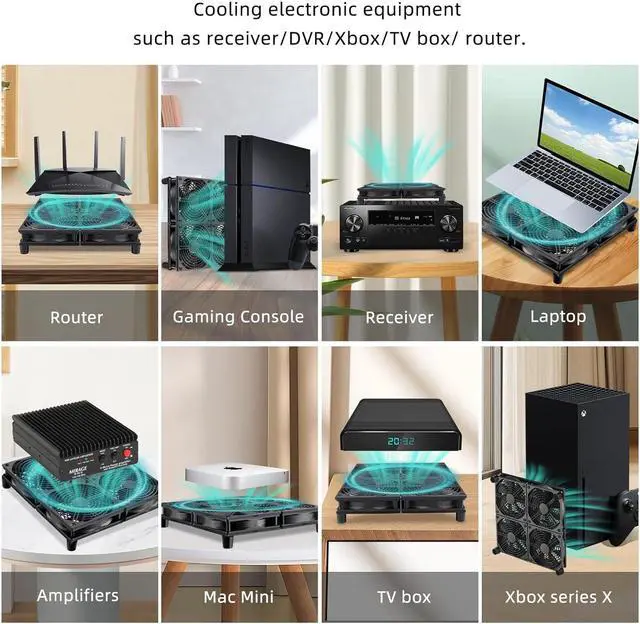 Alt view image 2 of 6 - Wathai 120mm x 4 Router TV Box Fan 110v - 240v Big Airflow with Speed Control for DIY Gaming Consoles, Amplifiers, Xbox, Laptop Stand, Mining Machines Devices Cooling
