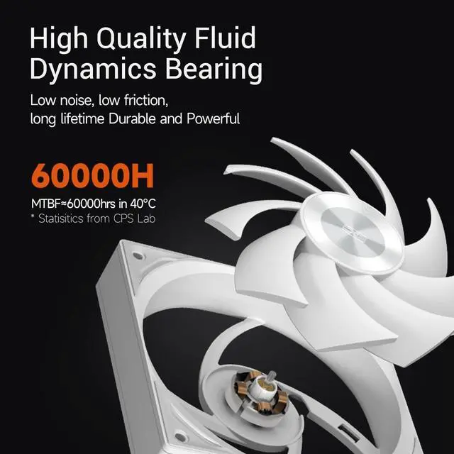 Alt view image 4 of 7 - PCCOOLER F5 R120 High Performance Cooling Fan, 120mm PWM 4-Pin FDB Case Fan, 2000 RPM Daisy Chain PC Fan, 80CFM 3.5mmH2O 3 Mode PC Case Fan for Air Cooler & Watercooling Radiator, White - 3 Pack
