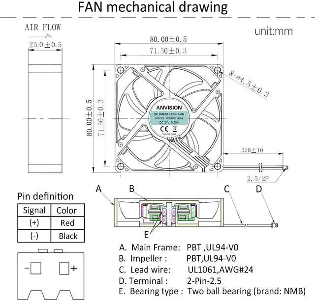 Alt view image 5 of 7 - 2-Pack 80mm x 25mm DC 24V Brushless Cooling Fan, Dual Ball Bearing
