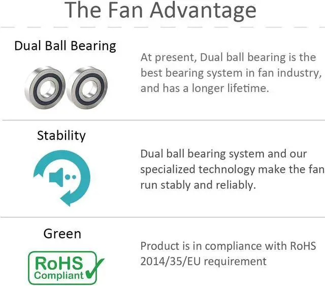 Alt view image 7 of 7 - 2-Pack 80mm x 25mm DC 12V Brushless Cooling Fan, Dual Ball Bearing