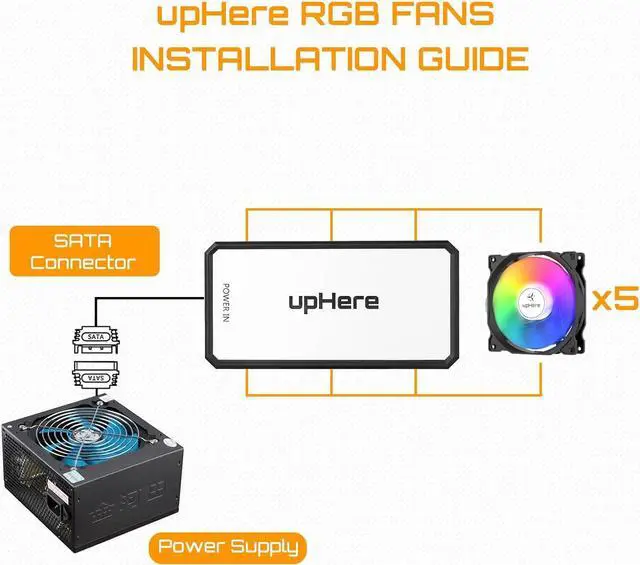 Alt view image 3 of 7 - upHere RGB LED 120mm Case Fan,Quiet Edition High Airflow Adjustable Color LED Case Fan for PC Cases, CPU Coolers,Radiators System,5-Pack / C8123
