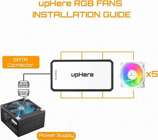 Alt view image 4 of 7 - upHere 120mm RGB Case Fan,Quiet Edition High Airflow Adjustable Color LED Case Fan for PC Cases, CPU Coolers,Radiators System,5-Pack,White Edition/C806-5