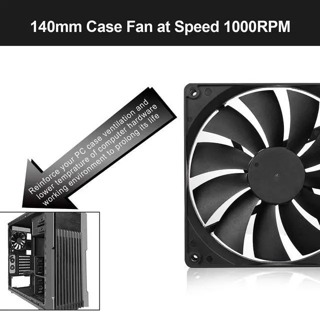 Alt view image 6 of 7 - 140mm Case Fan Quiet High Performance PC Fan 140mm Standard Case Fan 3pin 4pin Molex Connector 12V DC Computer PC CPU Case Fan 1000RPM 2-Pack