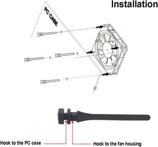 Alt view image 5 of 6 - 20PCS PC Case Fans Computer Cooling Fan Mount Screws, CPU Fan Mounting Pin Rivet Black Soft Rubber Reducing Noise Anti-Vibration Screws 40mm / 1.57in