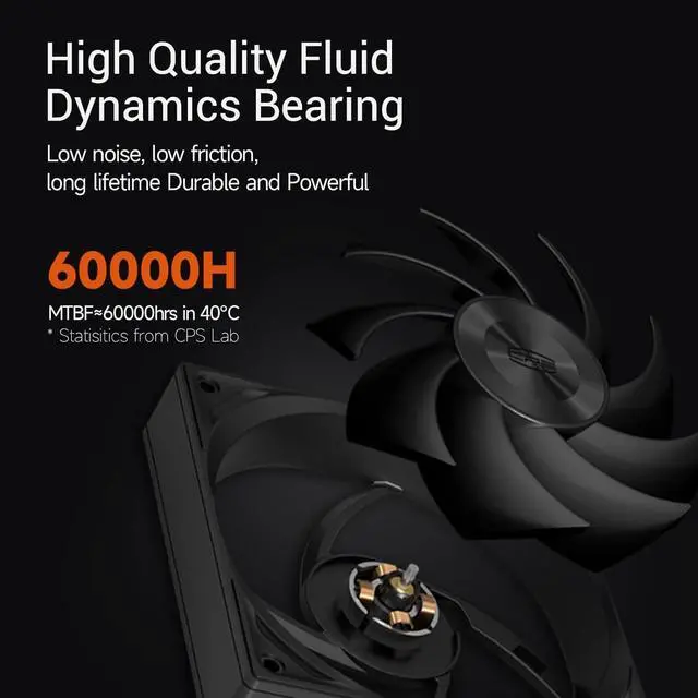Alt view image 4 of 7 - PCCOOLER 120mm Case Fan, F5 R120 PWM 4-Pin FDB PC Fan 2200RPM Daisy Chain Case Fan, 80CFM Cooling Fans 3.5mmH2O 28dB(A) 3 Mode Computer Case Fan for CPU Liquid Cooler, Air Cooler, Black - Single Pack
