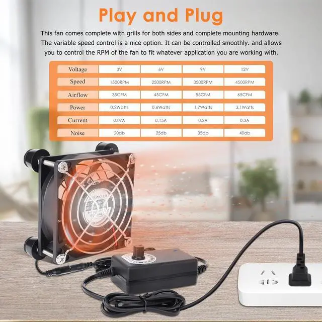 Alt view image 2 of 6 - 80mm Small Computer Fan with AC Plug, 110V 120V 220V 240V Fan with Speed Controller, Cooling for Gaming PC, Modem, Cabinet, Terrarium, Greenhouse