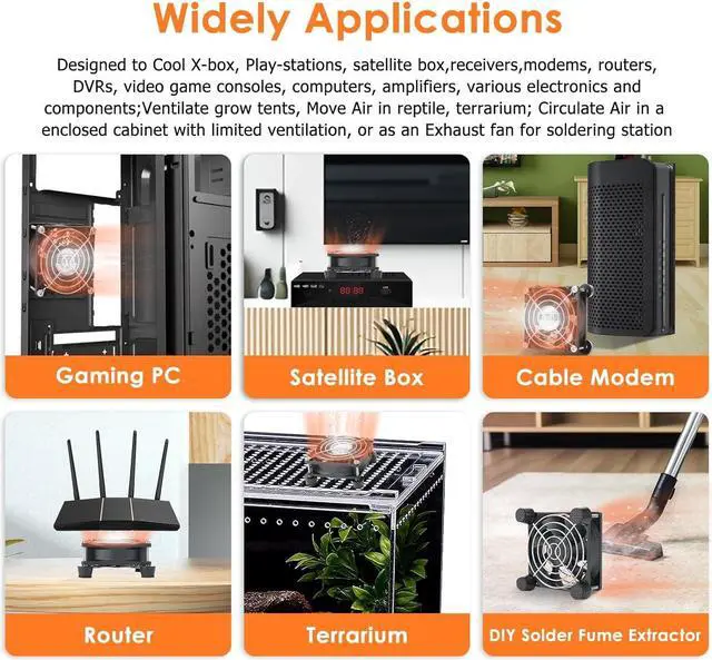 Alt view image 5 of 6 - 80mm Small Computer Fan with AC Plug, 110V 120V 220V 240V Fan with Speed Controller, Cooling for Gaming PC, Modem, Cabinet, Terrarium, Greenhouse