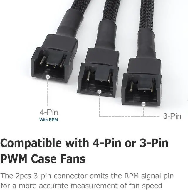Alt view image 3 of 6 - 2-Pack Fan Splitter, 4 Pin PWM Fan Splitter Cable PC Case Fan Header Splitter fo Computer 4 Pin or 3 Pin Cooling Fan, 12 Inches (Fan Splitter- 3 Way)