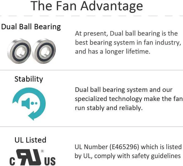 Alt view image 7 of 7 - 2-Pack 60mm x 15mm DC 12V Brushless Cooling Fan, Dual Ball Bearing