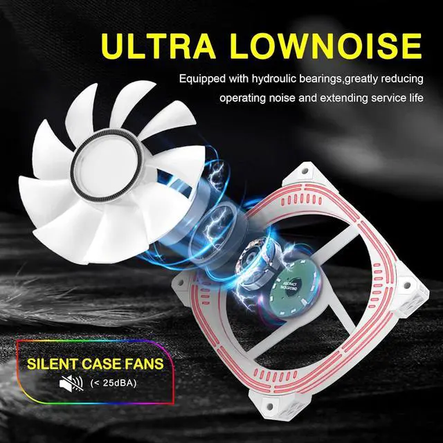 Alt view image 4 of 7 - Silent 120mm Case Fan, High Performance Low Noise LED PC Fans for Computer Case - 2 PCS (Red)
