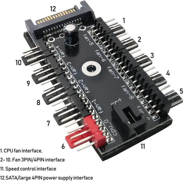 Alt view image 6 of 6 - 1PC PC Chassis Fan Hub CPU Cooling HUB Fan PWM Hub SATA Controller Speed Controller