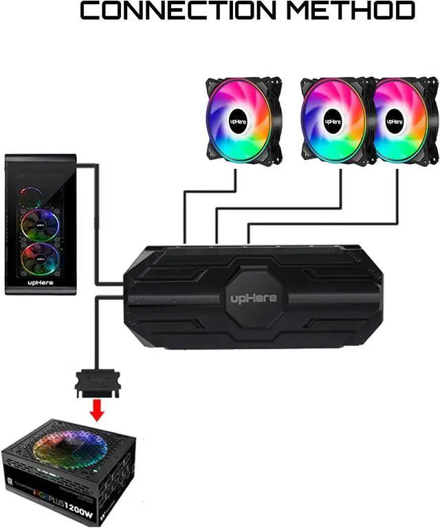 Alt view image 5 of 7 - upHere 120mm RGB Case Fan,Dual Halo RGB LED,Quiet Edition High Airflow Adjustable Color LED Case Fan for PC Cases-3 Pack,DP1206-3