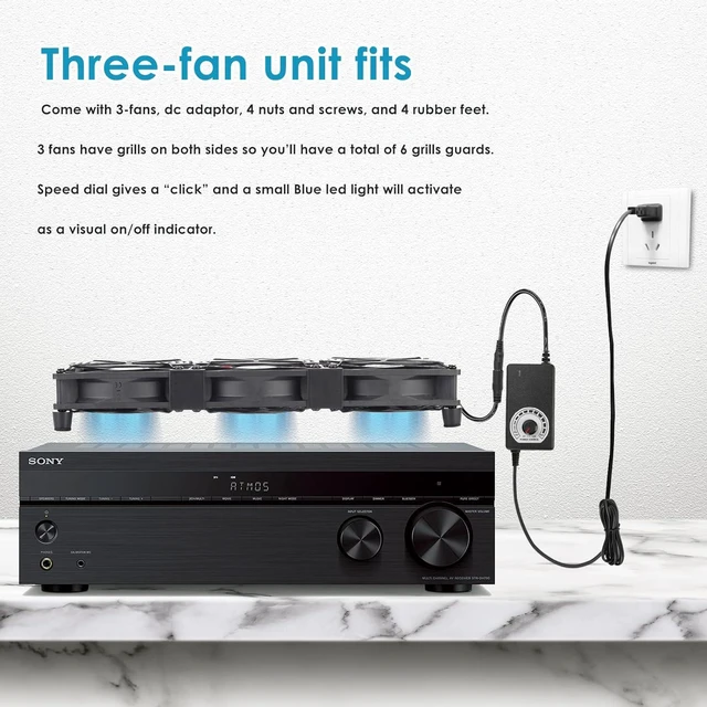3 x 120mm Computer Fan with AC Plug 110V - 240V, High CFM Computer Fan ...