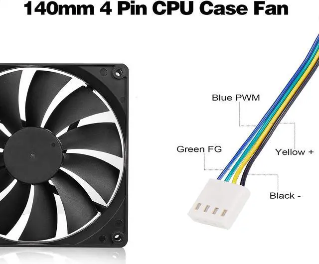 Alt view image 2 of 6 - 140mm Case Fan High Performance Standard Square PC Case Fan 4pin Connector 12V DC Computer CPU Case PWM Cooling Fan 1700RPM 3-Pack Black